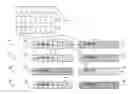 Fig. 01 - Load synchronization with streaming thread cohorts
