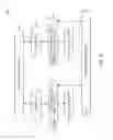 Fig. 07 - Load synchronization with streaming thread cohorts