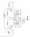 Fig. 11 - Context save and restore