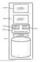 Fig. 01 - Memory-preserving reboot