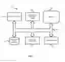 Fig. 06 - Memory-preserving reboot
