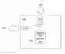 Fig. 01 - TRIGGER BASED PORTABLE DEVICE MORPHING