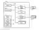 Fig. 01 - Adjusting settings based on sensor data