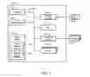 Fig. 02 - Adjusting settings based on sensor data