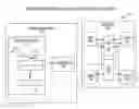 Fig. 01 - Apparatus and method for storage and decompression of configuration data