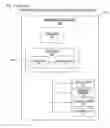 Fig. 02 - Apparatus and method for storage and decompression of configuration data