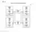 Fig. 09 - Apparatus and method for storage and decompression of configuration data