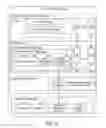 Fig. 03 - Fast Instantiation of Virtual Machines