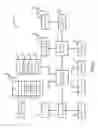 Fig. 09 - Method for certification of reconfigurable radio equipment when reconfiguration software developed by third party
