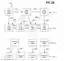 Fig. 06 - OPTIMAL ASSIGNMENT OF VIRTUAL MACHINES AND VIRTUAL DISKS USING MULTIARY TREE