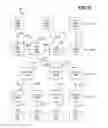 Fig. 07 - OPTIMAL ASSIGNMENT OF VIRTUAL MACHINES AND VIRTUAL DISKS USING MULTIARY TREE