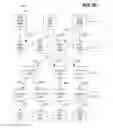 Fig. 08 - OPTIMAL ASSIGNMENT OF VIRTUAL MACHINES AND VIRTUAL DISKS USING MULTIARY TREE