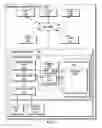 Fig. 02 - Backfill scheduling for embarrassingly parallel jobs
