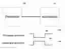 Fig. 01 - Hardware accelerator test harness generation