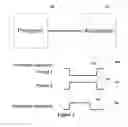 Fig. 04 - Hardware accelerator test harness generation