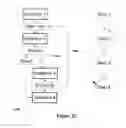Fig. 22 - Hardware accelerator test harness generation