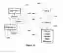 Fig. 24 - Hardware accelerator test harness generation