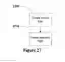 Fig. 27 - Hardware accelerator test harness generation