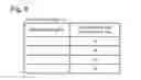 Fig. 07 - Information processing system and monitoring method