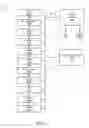 Fig. 02 - Error resilient pipeline