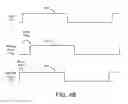 Fig. 07 - Error resilient pipeline