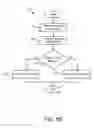 Fig. 09 - Error resilient pipeline