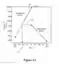 Fig. 07 - Threshold voltage calibration using reference pattern detection