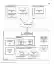 Fig. 01 - Methods and systems for internally debugging code in an on-demand service environment