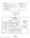 Fig. 06 - Methods and systems for internally debugging code in an on-demand service environment
