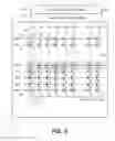 Fig. 06 - Systems and methods for scheduling post-write read in nonvolatile memory
