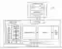 Fig. 01 - Collaborative health management in a storage system