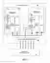 Fig. 02 - Scatter-gather intelligent memory architecture for unstructured streaming data on multiprocessor systems