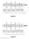 Fig. 09 - Coherency overcommit