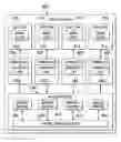 Fig. 01 - Level one data cache line lock and enhanced snoop protocol during cache victims and writebacks to maintain level one data cache and level two cache coherence