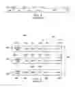 Fig. 04 - Level one data cache line lock and enhanced snoop protocol during cache victims and writebacks to maintain level one data cache and level two cache coherence
