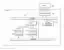 Fig. 01 - Method, system and architecture for bus transaction logger
