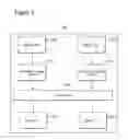 Fig. 03 - Method, system and architecture for bus transaction logger