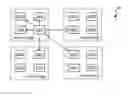 Fig. 01 - Coherency overcommit