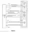 Fig. 07 - Coherency overcommit