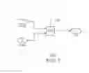 Fig. 08 - Modifying the spectral energy content of a data bus