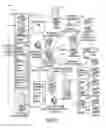 Fig. 02 - Methods and apparatus for electronic document handling