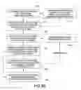 Fig. 07 - Methods and apparatus for electronic document handling