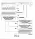 Fig. 08 - Methods and apparatus for electronic document handling