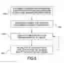 Fig. 09 - Methods and apparatus for electronic document handling
