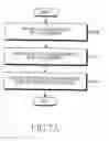 Fig. 08 - Method and apparatus for outputting digital content
