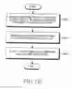 Fig. 09 - Method and apparatus for outputting digital content