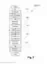 Fig. 04 - TEXT LINE FRAGMENTS FOR TEXT LINE ANALYSIS