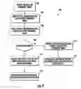 Fig. 08 - Method and system for projecting text onto surfaces in geographic imagery