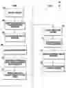 Fig. 01 - System and method for processing markup language templates from partial input data