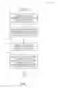 Fig. 08 - ANNOTATION HINT DISPLAY